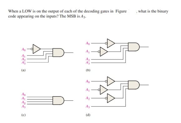 , what is the binary
When a LOW is on the output of each of the decoding gates in Figure
code appearing on the inputs? The MSB is A3.
Ao
Ao
(a)
(b)
Ao
A1
Ao
A
A
Az
A3
(c)
(d)
