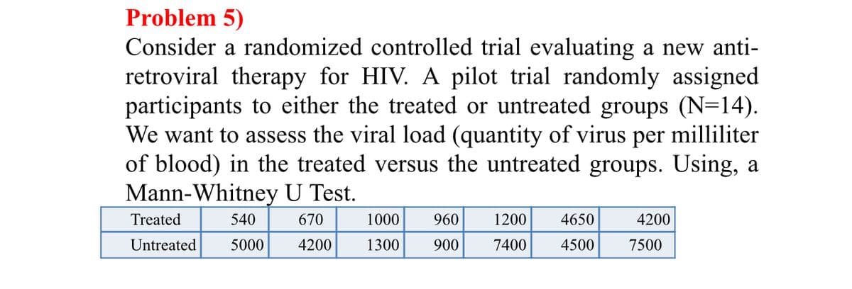 Problem 5)
Consider a randomized controlled trial evaluating a new anti-
retroviral therapy for HIV. A pilot trial randomly assigned
participants to either the treated or untreated groups (N=14).
We want to assess the viral load (quantity of virus per milliliter
of blood) in the treated versus the untreated groups. Using, a
Mann-Whitney U Test.
540
670
1000
960
5000 4200 1300 900
Treated
Untreated
1200 4650
7400
4200
4500 7500