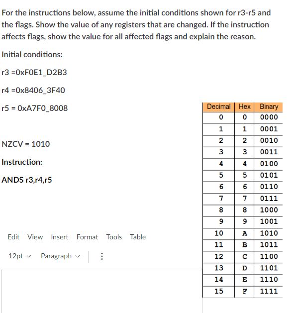 For the instructions below, assume the initial conditions shown for r3-r5 and
the flags. Show the value of any registers that are changed. If the instruction
affects flags, show the value for all affected flags and explain the reason.
Initial conditions:
r3 =0xF0E1_D2B3
r4 =0x8406_3F40
r5 = 0xA7F0_8008
NZCV = 1010
Instruction:
ANDS r3,r4,r5
Edit View Insert Format Tools Table
12pt ✓ Paragraph
⠀
Decimal
0
1
2
3456789
10
11
45
12
с
13 D
E
F
14
Hex
0
1
2
3
4
5
6
15
7
8
9
A
Binary
0000
0001
0010
0011
0100
0101
0110
0111
1000
1001
1010
1011
1100
1101
1110
1111