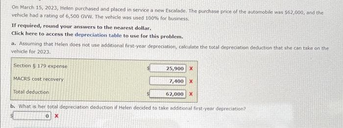 On March 15, 2023, Helen purchased and placed in service a new Escalade. The purchase price of the automobile was $62,000, and the
vehicle had a rating of 6,500 GVW. The vehicle was used 100% for business.
If required, round your answers to the nearest dollar.
Click here to access the depreciation table to use for this problem.
a. Assuming that Helen does not use additional first-year depreciation, calculate the total depreciation deduction that she can take on the
vehicle for 2023.
Section 5 179 expense
MACRS cost recovery
Total deduction
25,900 X
7,400 X
62,000 X
b. What is her total depreciation deduction if Helen decided to take additional first-year depreciation?
0 X