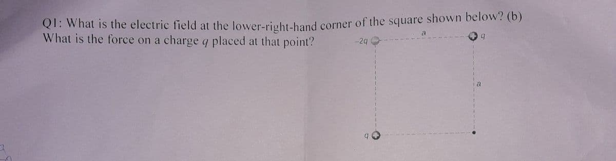 0₂
Q1: What is the electric field at the lower-right-hand corner of the square shown below? (b)
What is the force on a charge q placed at that point?
9
-2q
ia