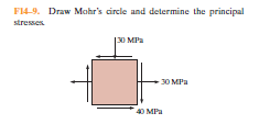 F14-9. Draw Mohr's circle and determine the principal
stresses.
|30 MPa
30 MPa
40 MPa
