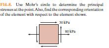 F14-8. Use Mohr's circle to determine the principal
stresses at the poinLAlso, find the corresponding arientation
of the element with respect to the element shown.
30 kPa
80 kPa
