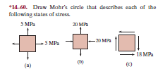 *14-60. Draw Mahr's circle that describes cach of the
following states of stress
5 MPa
20 MI
-20 MP
-5 MP.
18 MP
(b)
(a)
(c)
