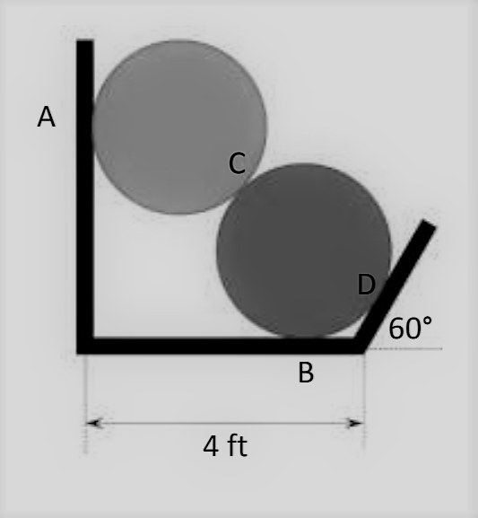 A
C
60°
В
4 ft
