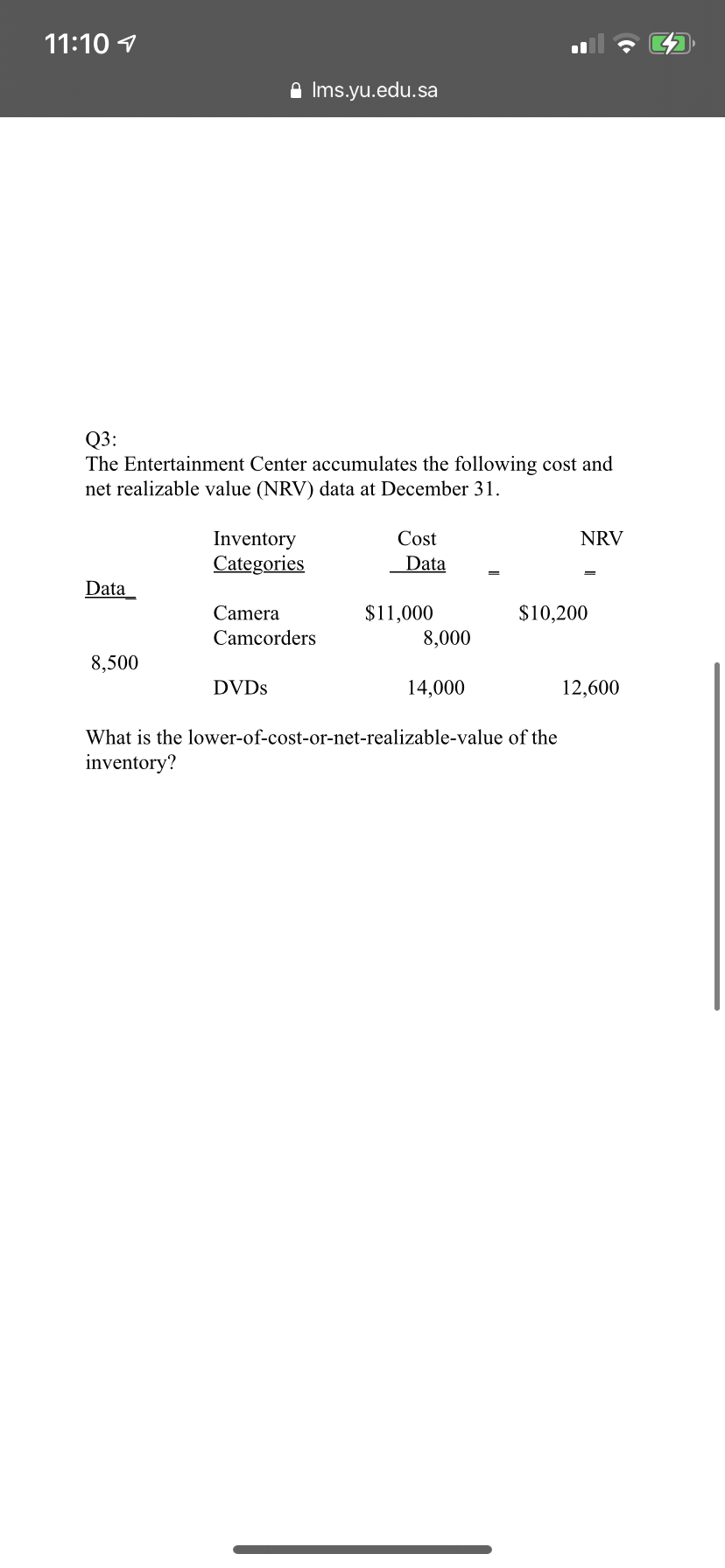 11:10 1
A Ims.yu.edu.sa
Q3:
The Entertainment Center accumulates the following cost and
net realizable value (NRV) data at December 31.
Inventory
Cost
NRV
Categories
Data
Data
$11,000
8,000
Camera
$10,200
Camcorders
8,500
DVDS
14,000
12,600
What is the lower-of-cost-or-net-realizable-value of the
inventory?
