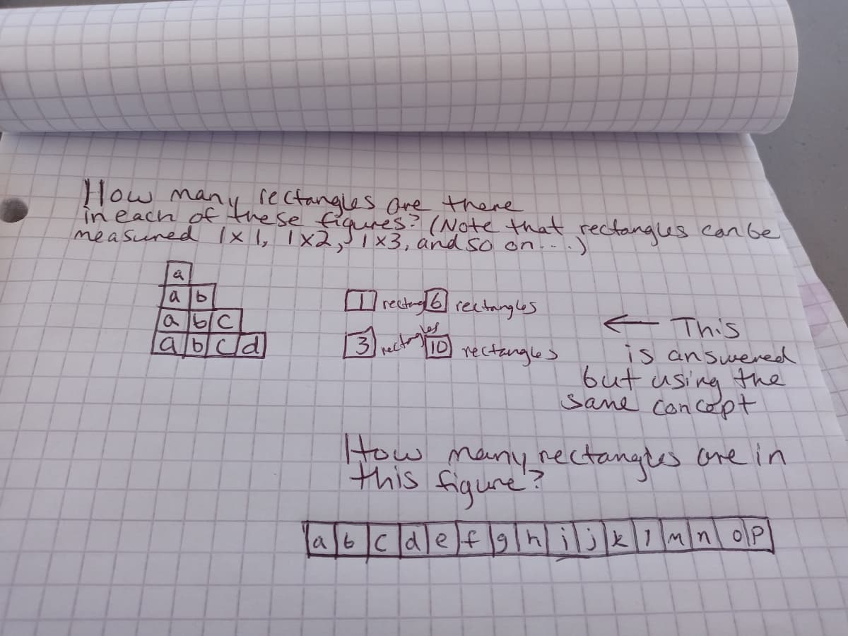 How many, rectangles Ore there
in each of the se fiques? (Note that rectangles canbe
measured Ix l, Ix2,x3, andso on..
a b
recten 6
rectangles
ab/c
la b/cld
rectongles
10
< This
is answeredd
but using the
13)
3cO rectangle>
sane con copt
How manyrectangtes ore in
this figune?
abcdefg|h|ilk1Mn0p
