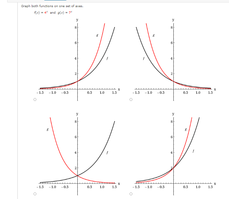 Graph both functions on one set of axes.
Fx) = 4x and g(x) = 7*
y
y
6
6
2
2
--- .
--- -
-1.5
-1.0
-0.5
0.5
1.0
1.5
-1.5
-1.0
-0.5
0.5
1.0
1.5
y
y
8.
8
6
4
4
2
P ----
-1.5
-1.0
-0.5
0.5
1.0
1.5
-1.5
-1.0
-0.5
0.5
1.0
1.5
