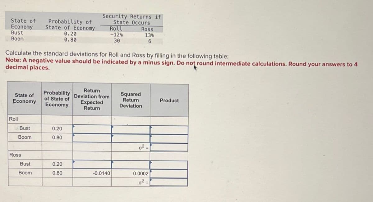 State of
Economy
Bust
Boom
Probability of
State of Economy
0.20
0.80
Security Returns if
State Occurs
Roll
-12%
30
Ross
13%
6
Calculate the standard deviations for Roll and Ross by filling in the following table:
Note: A negative value should be indicated by a minus sign. Do not round intermediate calculations. Round your answers to 4
decimal places.
State of
Economy
Probability
of State of
Economy
Return
Deviation from
Expected
Return
Squared
Return
Deviation
Product
Roll
Bust
0.20
Boom
0.80
σ² =
Ross
Bust
0.20
Boom
0.80
-0.0140
0.0002
σ² =