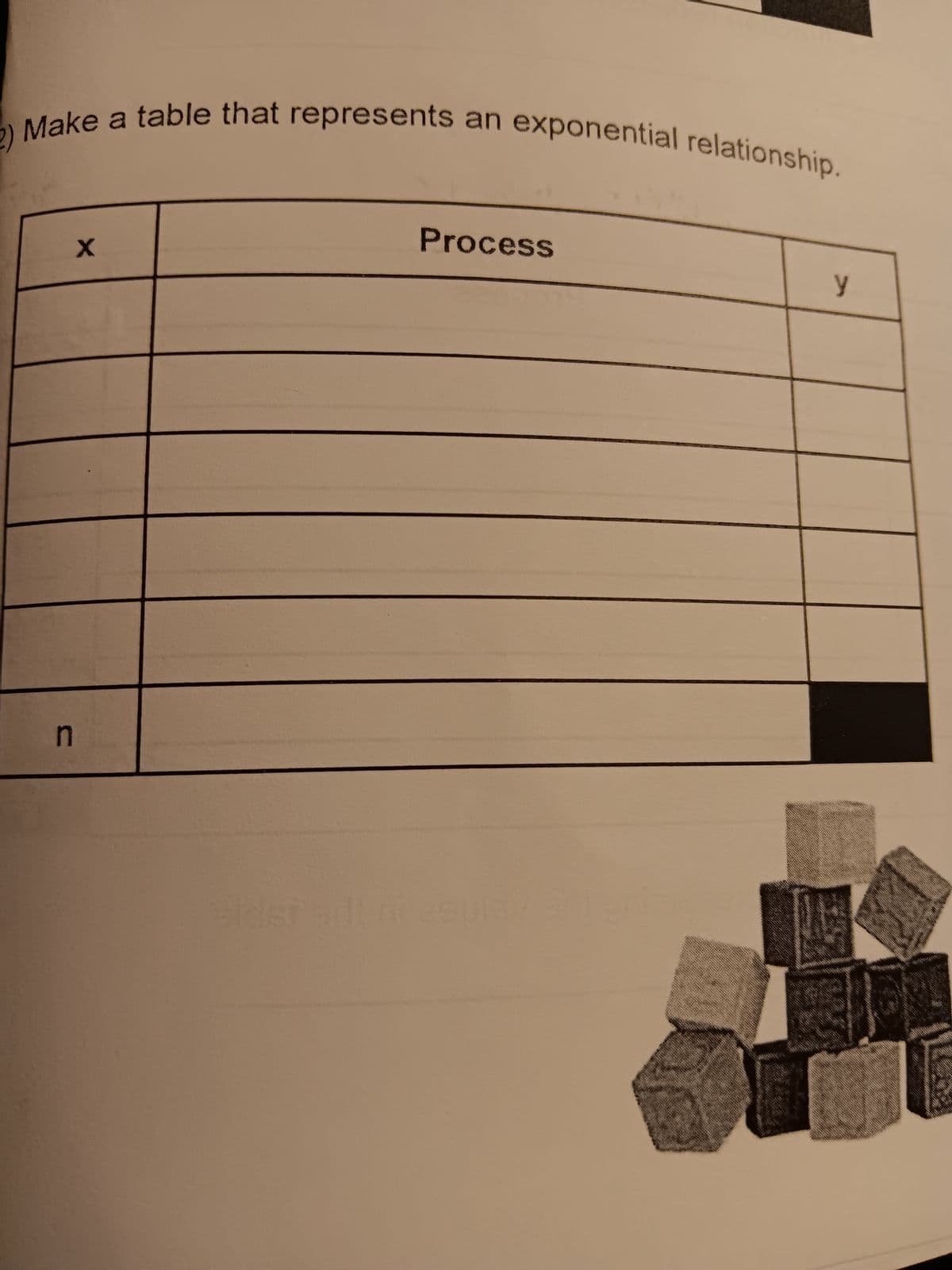 2)
O Make a table that represents an exponential relationship.
X
Process
y
n