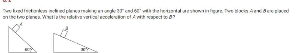 Two fixed frictionless inclined planes making an angle 30° and 60° with the horizontal are shown in figure. Two blocks A and B are placed
on the two planes. What is the relative vertical acceleration of A with respect to B?
30
60
