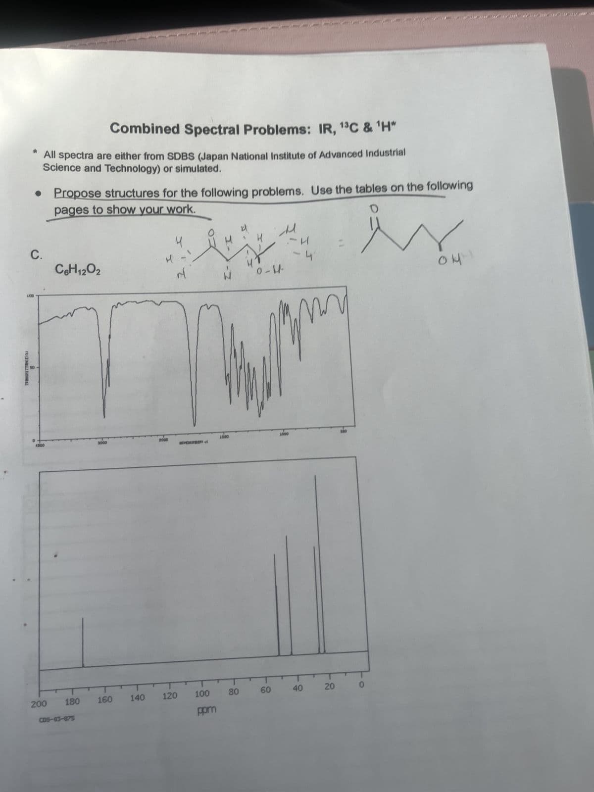 Combined Spectral Problems: IR, 1³C & ¹H*
* All spectra are either from SDBS (Japan National Institute of Advanced Industrial
Science and Technology) or simulated.
TRANSMETTRNCEIN
1.00
• Propose structures for the following problems. Use the tables on the following
pages to show your work.
C.
4000
200
C6H12O2
180
CD9-03-875
3000
2008
160
4
r
TTT T
140
120
T
100
ppm
1500
80
0-H
60
M
-H
1990
-4
gmy
T
40
20
100
0
ONH
N