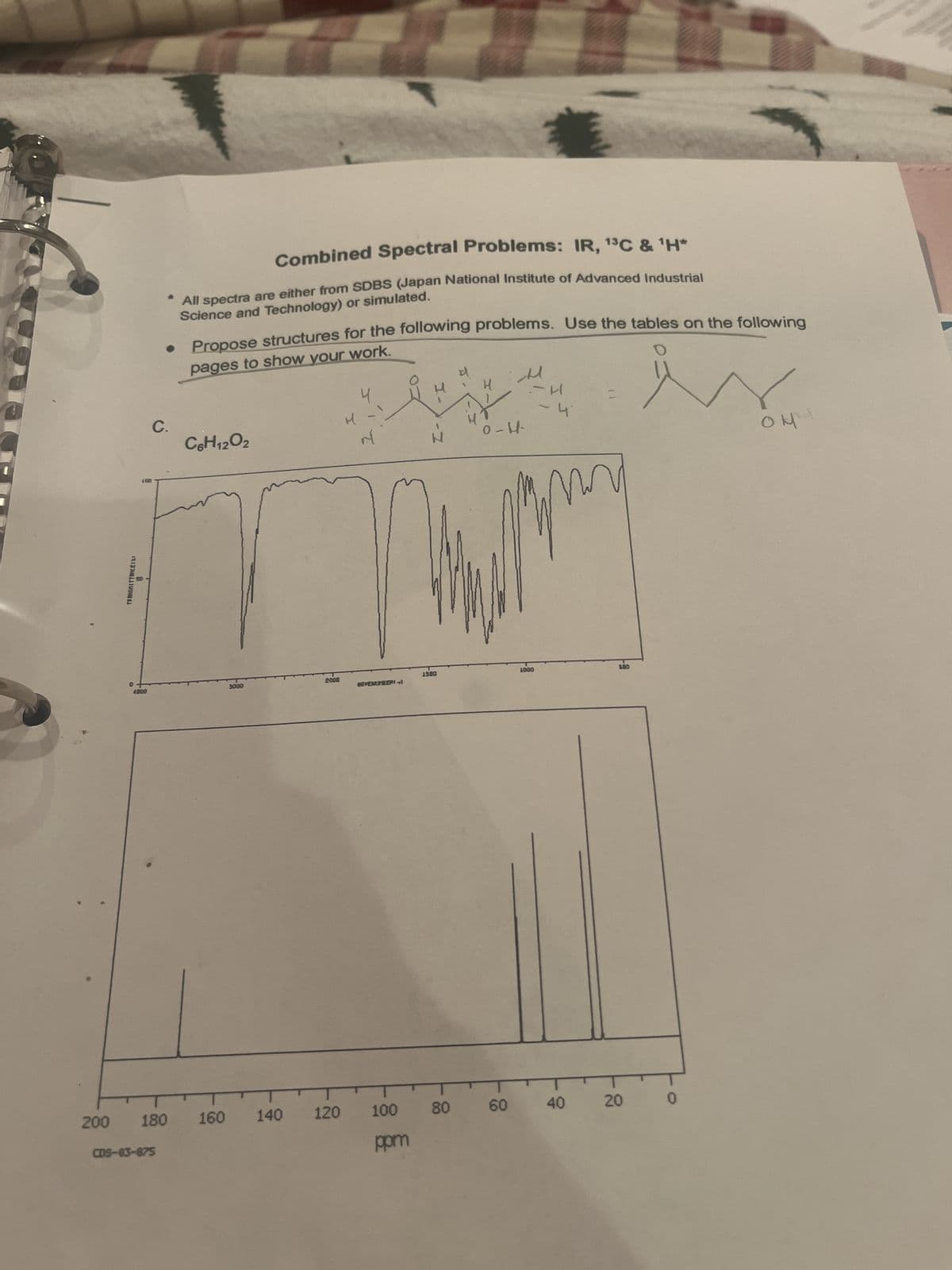 200
TRANSMETTRNCEINI
0
LOD
4200
*
C.
CDS-03-875
Combined Spectral Problems: IR, ¹³C & ¹H*
All spectra are either from SDBS (Japan National Institute of Advanced Industrial
Science and Technology) or simulated.
●
Propose structures for the following problems. Use the tables on the following
pages to show your work.
O
C6H1202
180 160
3000
2001
M
4
HAVENUMBER-
100
ppm
120
140
-H
-N
1500
1
80
D
H
M
0-4-
60
--H
-
1000
4
qm
40
500
20
0
HH
он