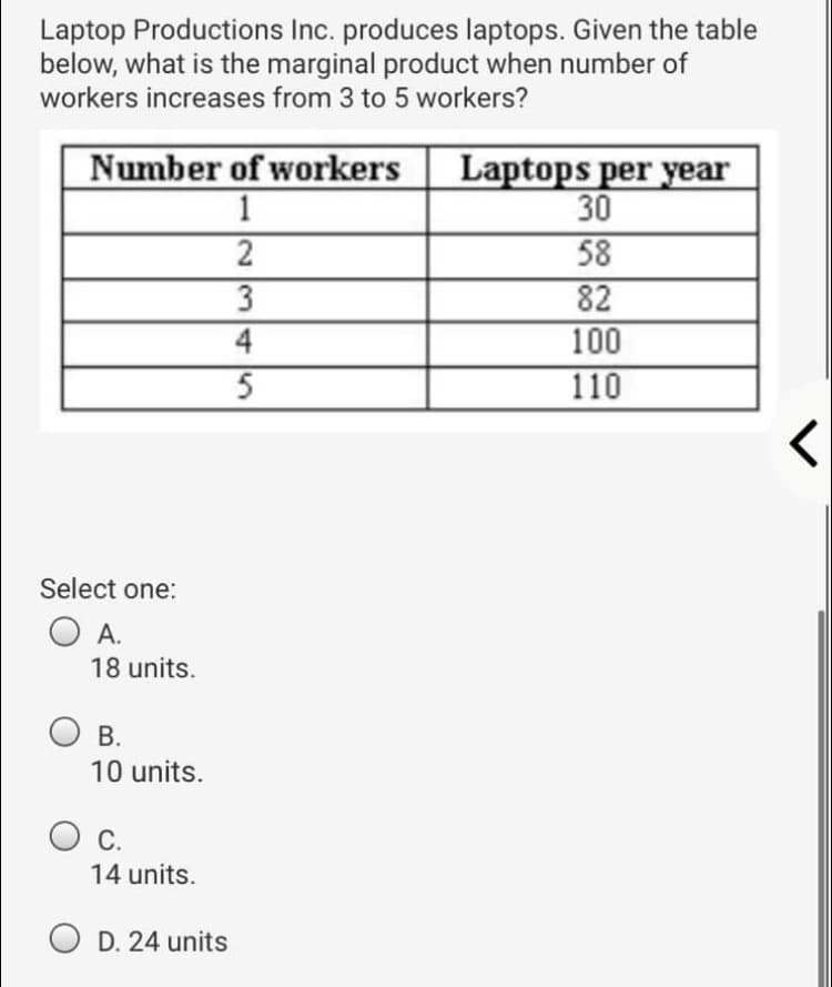 Laptop Productions Inc. produces laptops. Given the table
below, what is the marginal product when number of
workers increases from 3 to 5 workers?
Number of workers
1
Laptops per year
30
58
82
100
2
4
5
110
Select one:
А.
18 units.
В.
10 units.
С.
14 units.
D. 24 units
