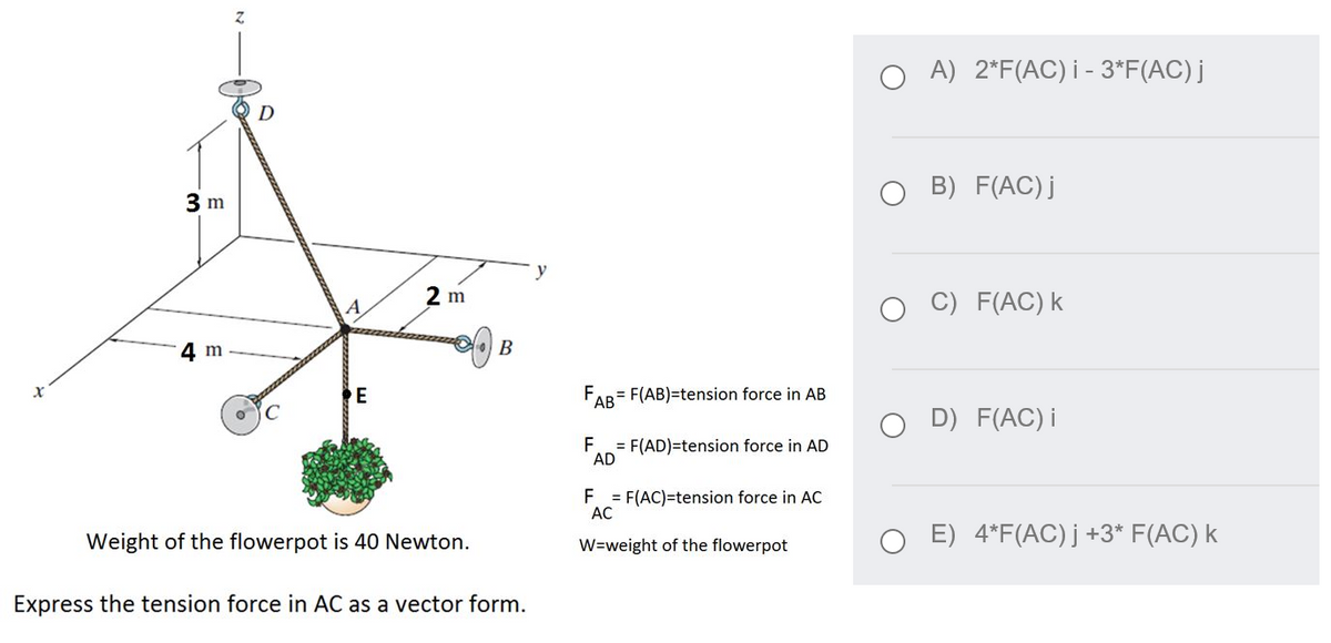 A) 2*F(AC) i - 3*F(AC) j
D
B) F(AC)j
3 m
y
A
2 m
C) F(AC) k
4 m
B
AB F(AB)=Dtension force in AB
D) F(AC) i
F= F(AD)=tension force in AD
AD
F = F(AC)=tension force in AC
AC
Weight of the flowerpot is 40 Newton.
E) 4*F(AC)j +3* F(AC) k
W=weight of the flowerpot
Express the tension force in AC as a vector form.
