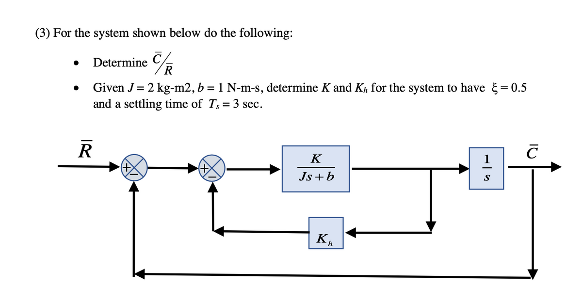 (3) For the system shown below do the following:
C
●
Determine
R
Given J = 2 kg-m2, b = 1 N-m-s, determine K and Kh for the system to have = 0.5
and a settling time of T₁ = 3 sec.
R
K
Js+b
K₁
h
S
C