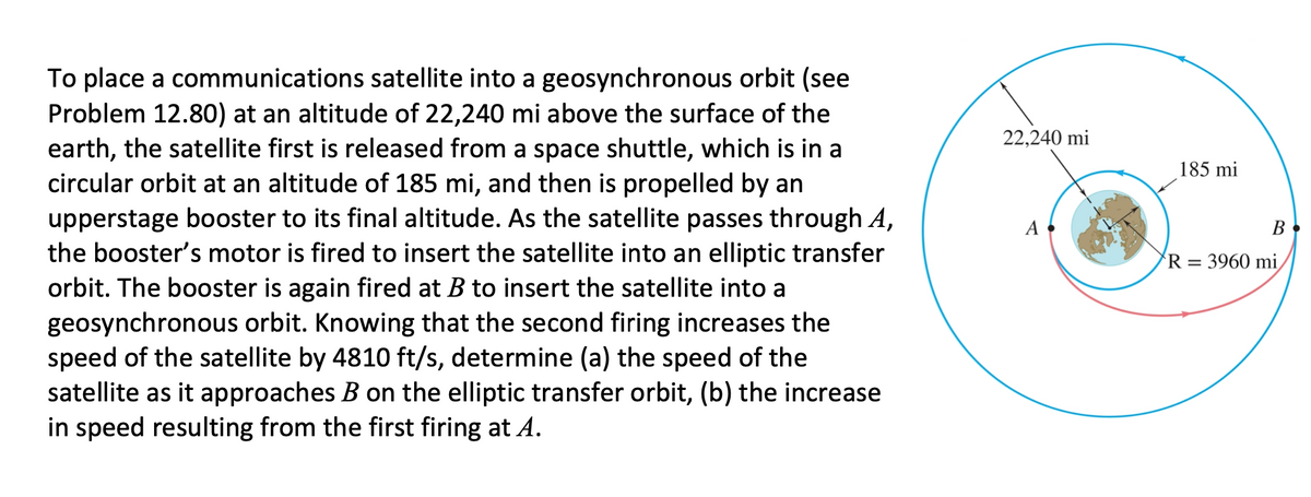 To place a communications satellite into a geosynchronous orbit (see
Problem 12.80) at an altitude of 22,240 mi above the surface of the
earth, the satellite first is released from a space shuttle, which is in a
circular orbit at an altitude of 185 mi, and then is propelled by an
upperstage booster to its final altitude. As the satellite passes through A,
the booster's motor is fired to insert the satellite into an elliptic transfer
orbit. The booster is again fired at B to insert the satellite into a
geosynchronous orbit. Knowing that the second firing increases the
speed of the satellite by 4810 ft/s, determine (a) the speed of the
satellite as it approaches B on the elliptic transfer orbit, (b) the increase
in speed resulting from the first firing at A.
22,240 mi
185 mi
A
В
R = 3960 mi
