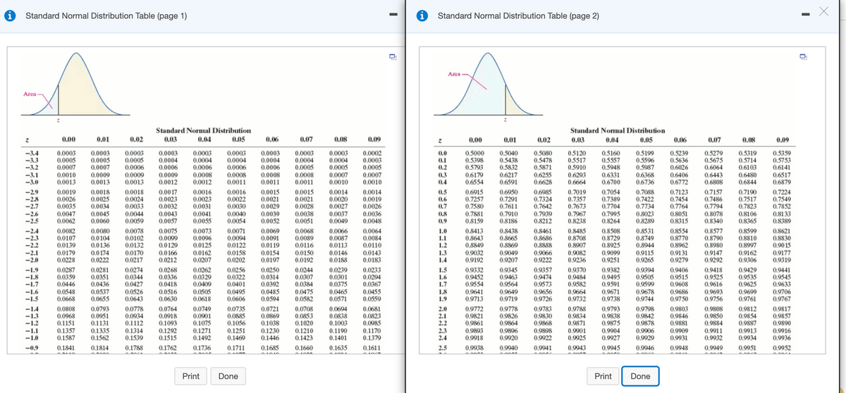 Standard Normal Distribution Table (page 1)
Standard Normal Distribution Table (page 2)
Area
Area
Standard Normal Distribution
Standard Normal Distribution
0.00
0.01
0.02
0.03
0.04
0.05
0.06
0.07
0.08
0.09
0.00
0.01
0.02
0.03
0.04
0.05
0.06
0.07
0.08
0.09
0.0003
0.0004
0.0006
0.0009
0.0012
0.5000
0.5398
0.5793
0.5199
0.5596
0.5987
0.5319
0.5714
0.6103
0.0003
0.0003
0.0003
0.5040
-3.4
-3.3
-3.2
-3.1
-3.0
0.0003
0.0005
0.0007
0.0003
0.0005
0.0007
0.0003
0.0005
0.0006
0.0004
0.0006
0.0008
0.0012
0.0003
0.0004
0.0006
0.0003
0.0004
0.0006
0.0008
0.0011
0.0002
0.0003
0.0005
0.0
0.1
0.2
0.5080
0.5478
0.5871
0.5120
0.5517
0.5910
0.5160
0.5557
0.5948
0.5239
0.5636
0.6026
0.5279
0.5675
0.6064
0.5359
0.5753
0.6141
0.0004
0.0004
0.0005
0.5438
0.0005
0.5832
0.0010
0.0013
0.0009
0.0013
0.0009
0.0013
0.0008
0.0011
0.0008
0.0011
0.0007
0.0010
0.6179
0.6554
0.6255
0.6628
0.6406
0.6772
0.6217
0.0007
0.0010
0.6517
0.6879
0.3
0.6293
0.6664
0.6331
0.6700
0.6368
0.6443
0.6808
0.6480
0.6844
0.4
0.6591
0.6736
0.0017
0.0023
0.0032
0.7190
0.7517
0.7823
0.0015
0.0015
0.0021
0.0028
0.0014
0.0019
0.0026
0.5
0.6915
0.7257
0.7580
0.7881
0.8159
0.7019
0.7054
0.7389
0.7704
0.7123
0.7454
0.7764
0.8051
0.8315
0.7157
-29
-2.8
-2.7
0.0019
0.0026
0.0035
0.0018
0.0025
0.0018
0.0016
0.0023
0.0031
0.0016
0.0022
0.0030
0.0014
0.0020
0.0027
0.6950
0.7291
0.7611
0.6985
0.7324
0.7642
0.7088
0.7422
0.7734
0.7224
0.7549
0.7852
0.8133
0.8389
0.0024
0.0033
0.7357
0.7673
0.7967
0.8238
0.0021
0.7486
0.7794
0.8078
0.6
0.0034
0.0029
0.7
-2.6
-2.5
0.0047
0.0062
0.0044
0.0059
0.0039
0.0052
0.8106
0.8365
0.0045
0.0043
0.0057
0.0041
0.0055
0.0040
0.0054
0.0038
0.0051
0.0037
0.0049
0.0036
0.0048
0.8
0.7910
0.7939
0.8212
0.7995
0.8264
0.8023
0.0060
0.9
0.8186
0.8289
0.8340
-2.4
-2.3
-2.2
0.0082
0.0107
0.0139
0.0080
0.0104
0.0136
0.0078
0.0102
0.0132
0.0075
0.0099
0.0129
0.0073
0.0096
0.0125
0.0071
0.0094
0.0122
0.0158
0.0202
0.0069
0.0091
0.0119
0.8508
0.8729
0.8925
0.8577
0.8790
0.8980
0.0068
0.0089
0.0066
0.0087
0.0113
0.0064
0.0084
0.0110
1.0
1.1
1.2
0.8413
0.8643
0.8849
0.8438
0.8665
0.8869
0.8461
0.8686
0.8888
0.9066
0.9222
0.8485
0.8708
0.8907
0.8531
0.8749
0.8944
0.9115
0.9265
0.8554
0.8770
0.8599
0.8810
0.8997
0.9162
0.9306
0.8621
0.8830
0.9015
0.0116
0.8962
-2.1
-2.0
0.0174
0.0222
0.0150
0.0192
0.0146
0.9032
0.9192
0.9099
0.0179
0.0228
0.9147
0.9292
0.0170
0.0166
0.0212
0.0162
0.0207
0.0154
0.0197
0.0143
1.3
0.9049
0.9082
0.9131
0.9177
0.0217
0.0188
0.0183
1.4
0.9207
0.9236
0.9251
0.9279
0.9319
-1.9
-1.8
-1.7
0.0287
0.0359
0.0446
0.0281
0.0351
0.0436
0.0537
0.0655
0.0268
0.0336
0.0418
0.0233
0.0294
0.0367
0.9370
0.9484
0.9582
0.9664
0.9732
0.9429
0.9535
0.9625
0.9699
0.9761
0.0274
0.0262
0.0329
0.0409
0.0256
0.0322
0.0401
0.0250
0.0244
0.0239
0.0301
0.0375
0.0465
0.0571
1.5
1.6
1.7
0.9332
0.9452
0.9554
0.9345
0.9463
0.9564
0.9357
0.9474
0.9573
0.9656
0.9726
0.9382
0.9495
0.9591
0.9671
0.9738
0.9394
0.9505
0.9599
0.0314
0.0392
0.9406
0.9515
0.9418
0.9525
0.9616
0.9441
0.9545
0.0344
0.0427
0.0526
0.0643
0.0307
0.0384
0.9608
0.9633
-1.6
-1.5
0.0548
0.0668
0.0516
0.0630
0.0505
0.0618
0.0495
0.0606
0.0485
0.0594
0.0475
0.0582
0.0455
0.0559
0.9641
0.9713
0.9649
0.9719
0.9686
0.9750
0.9693
0.9756
1.8
0.9678
0.9706
0.9767
1.9
0.9744
0.0808
0.0968
0.1151
0.0793
0.0951
0.1131
0.0778
0.0934
0.1112
0.0764
0.0918
0.1093
0.0735
0.0885
0.1056
0.0721
0.0869
0.1038
0.0708
0.0853
0.1020
2.0
2.1
2.2
0.9772
0.9821
0.9861
0.9817
0.9857
0.9890
-1.4
0.9793
0.0749
0.0901
0.1075
0.1271
0.1492
0.0694
0.0838
0.0681
0.0823
0.0985
0.9778
-1.3
-1.2
0.9826
0.9864
0.9783
0.9830
0.9868
0.9788
0.9834
0.9798
0.9842
0.9878
0.9803
0.9846
0.9881
0.9808
0.9850
0.9884
0.9812
0.9854
0.9838
0.1003
0.9871
0.9875
0.9887
0.1335
0.1562
0.1314
0.1539
0.1190
0.1401
0.9904
0.9927
0.1292
0.1357
0.1587
0.1251
0.1469
0.1230
0.1446
0.1210
0.1423
0.1170
0.1379
2.3
2.4
0.9893
0.9918
0.9896
0.9920
0.9898
0.9922
0.9901
0.9925
0.9906
0.9929
0.9916
0.9936
0.9909
0.9911
0.9932
0.9913
0.9934
-1.0
0.1515
0.9931
-0.9
0.1841
0.1814
0.1788
0.1762
0.1736
0.1711
0.1685
0.1660
0.1635
0.1611
2.5
0.9938
0.9940
0.9941
0.9943
0.9945
0.9946
0.9948
0.9949
0.9951
0.9952
Print
Done
Print
Done
