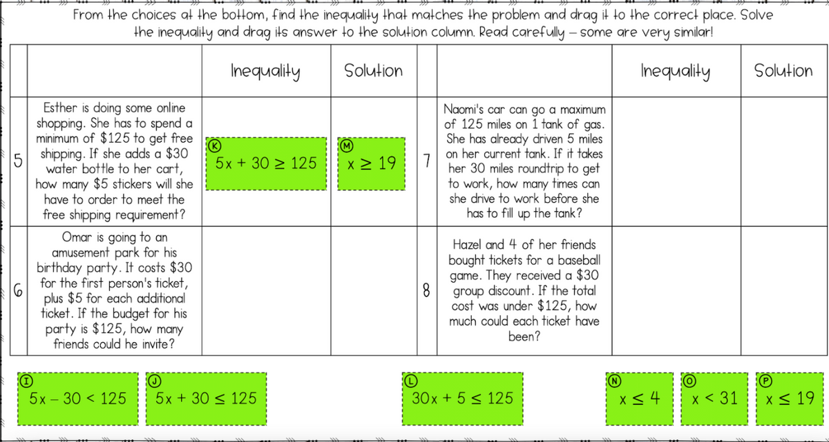 From the choices at the bottom, find the inequality that matches the problem and drag it to the correct place. Solve
the inequality and drag its answer to the solution column. Read carefully – some are very similar!
Inequality
Solution
Inequality
Solution
Esther is doing some online
shopping. She has to spend a
minimum of $125 to get free
shipping. If she adds a $30
water bottle to her cart,
how many $5 stickers will she
have to order to meet the
Naomi's car can go a maximum
of 125 miles on 1 tank of gas.
She has already driven 5 miles
on her current tank. If it takes
her 30 miles roundtrip to get
to work, how many times can
she drive to work before she
has to fill up the tank?
5
5x + 30 > 125
x > 19
free shipping requirement?
Omar is going to an
amusement park for his
birthday party. It costs $30
for the first person's ticket,
plus $5 for each additional
ticket. If the budget for his
party is $125, how many
friends could he invite?
Hazel and 4 of her friends
bought tickets for a baseball
game. They received a $30
8
group discount. If the total
cost was under $125, how
much could each ticket have
been?
5х-30 < 125
5x + 30 < 125
30x + 5 < 125
X <4
x < 31
X < 19
