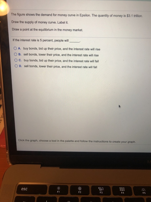 The figure shows the demand for money curve in Epsilon. The quantity of money is $3.1 trillion.
Draw the supply of money curve. Label it.
Draw a point at the equilibrium in the money market.
If the interest rate is 5 percent, people will
OA. buy bonds, bid up their price, and the interest rate will rise
B. sell bonds, lower their price, and the interest rate will rise
C. buy bonds, bid up their price, and the interest rate will fall
D. sell bonds, lower their price, and the interest rate will fall
Click the graph, choose a tool in the palette and follow the instructions to create your graph.
esc
F1
F2
80
F3
000
000
F4
F5