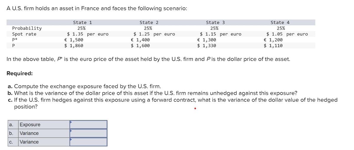 State 3
25%
A U.S. firm holds an asset in France and faces the following scenario:
Probability
Spot rate
P*
State 1
25%
State 2
25%
$ 1.35 per euro
$ 1.25 per euro
€ 1,400
$ 1.15 per euro
€ 1,300
$ 1,600
$ 1,330
P
€ 1,500
$ 1,860
State 4
25%
$ 1.05 per euro
€ 1,200
$ 1,110
In the above table, P is the euro price of the asset held by the U.S. firm and P is the dollar price of the asset.
Required:
a. Compute the exchange exposure faced by the U.S. firm.
b. What is the variance of the dollar price of this asset if the U.S. firm remains unhedged against this exposure?
c. If the U.S. firm hedges against this exposure using a forward contract, what is the variance of the dollar value of the hedged
position?
a.
Exposure
b.
Variance
C.
Variance