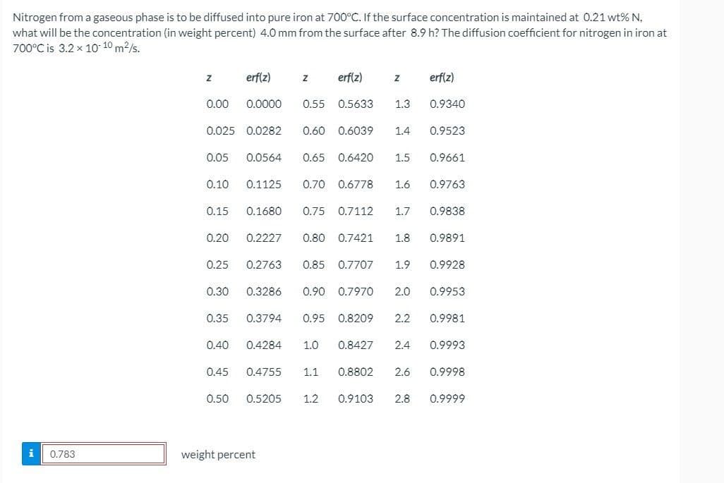 Nitrogen from a gaseous phase is to be diffused into pure iron at 700°C. If the surface concentration is maintained at 0.21 wt% N,
what will be the concentration (in weight percent) 4.0 mm from the surface after 8.9 h? The diffusion coefficient for nitrogen in iron at
700°C is 3.2 x 10 10 m2/s.
erf(z)
erf(z)
erf(z)
0.00
0.0000
0.55
0.5633
1.3
0.9340
0.025
0.0282
0.60
0.6039
1.4
0.9523
0.05
0.0564
0.65
0.6420
1.5
0.9661
0.10
0.1125
0.70 0.6778
1.6
0.9763
0.15
0.1680
0.75
0.7112
1.7
0.9838
0.20
0.2227
0.80
0.7421
1.8
0.9891
0.25
0.2763
0.85
0.7707
1.9
0.9928
0.30
0.3286
0.90
0.7970
2.0
0.9953
0.35
0.3794
0.95
0.8209
2.2
0.9981
0.40
0.4284
1.0
0.8427
2.4
0.9993
0.45
0.4755
1.1
0.8802
2.6
0.9998
0.50
0.5205
1.2
0.9103
2.8
0.9999
i
0.783
weight percent
