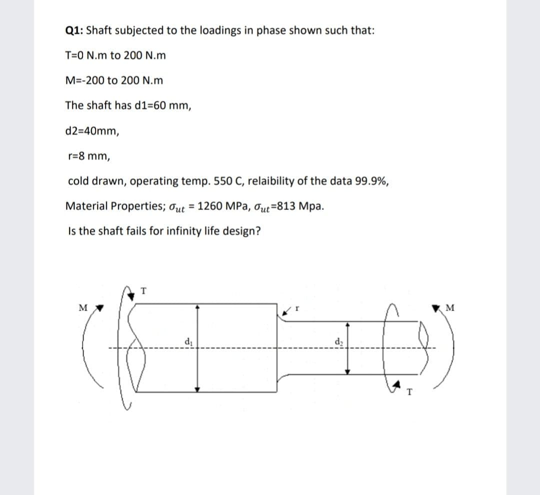 Q1: Shaft subjected to the loadings in phase shown such that:
T=0 N.m to 200 N.m
M=-200 to 200 N.m
The shaft has d1=60 mm,
d2=40mm,
r=8 mm,
cold drawn, operating temp. 550 C, relaibility of the data 99.9%,
Material Properties; out = 1260 MPa, Out=813 Mpa.
Is the shaft fails for infinity life design?
T.
M
di
d
