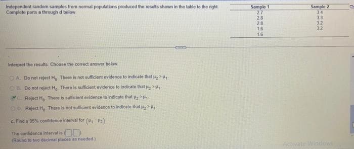 Independent random samples from normal populations produced the results shown in the table to the right.
Complete parts a through d below
Sample 1
27
Sample 2
3.4
33
32
2.8
28
1.6
32
1.6
Interpret the results. Choose the correct answer below
OA. Do not reject H There is not sufficient evidence to indicate that
OB. Do not reject H, There is sufficient evidence to indicate that u,
C. Reject Ho There is sufficient evidence to indicate that a, ,
0O Reject Ho There is not sutficient evidence to indicate that u
c. Find a 95% confidence interval for (-2)
The confidence interval is
(Round to two decimal places as needed)
Activate Window
