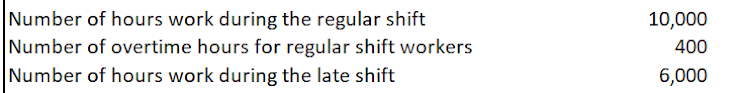 Number of hours work during the regular shift
10,000
Number of overtime hours for regular shift workers
400
Number of hours work during the late shift
6,000
