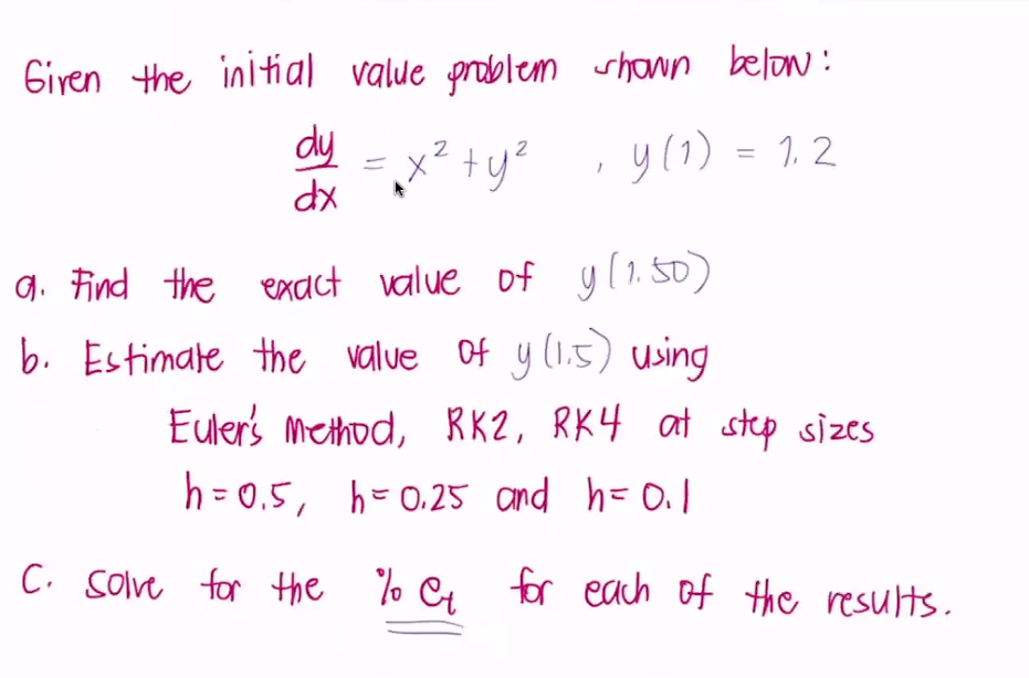 Given the initial value problem shown below:
dy
y (1) = 1.2
dx
2
+y²
a. Find the exact value of y(1.50)
b. Estimate the value of y(1.5) using
Euler's method, RK2, RK4 at step sizes
h = 0.5₁ h = 0.25 and h = 0₁1
C. Solve for the % et for each of the results.