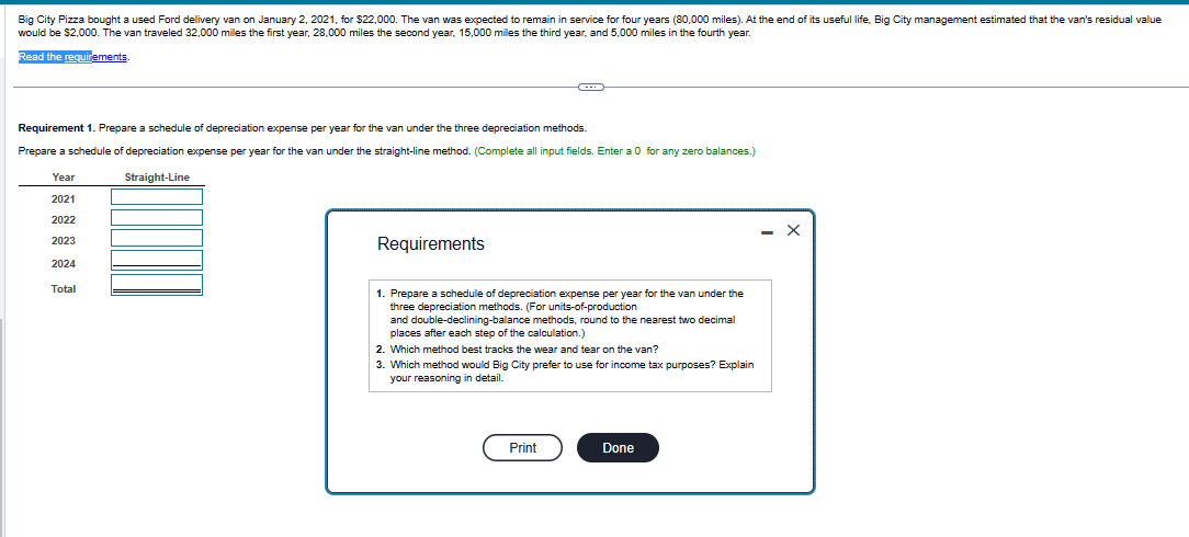 Big City Pizza bought a used Ford delivery van on January 2, 2021, for $22,000. The van was expected to remain in service for four years (80,000 miles). At the end of its useful life, Big City management estimated that the van's residual value
would be $2,000. The van traveled 32,000 miles the first year, 28,000 miles the second year, 15,000 miles the third year, and 5,000 miles in the fourth year.
Read the requirements.
Requirement 1. Prepare a schedule of depreciation expense per year for the van under the three depreciation methods.
Prepare a schedule of depreciation expense per year for the van under the straight-line method. (Complete all input fields. Enter a 0 for any zero balances.)
Year
Straight-Line
2021
2022
2023
2024
Total
Requirements
1. Prepare a schedule of depreciation expense per year for the van under the
three depreciation methods. (For units-of-production
and double-declining-balance methods, round to the nearest two decimal
places after each step of the calculation.)
2. Which method best tracks the wear and tear on the van?
3. Which method would Big City prefer to use for income tax purposes? Explain
your reasoning in detail.
Print
Done
- X