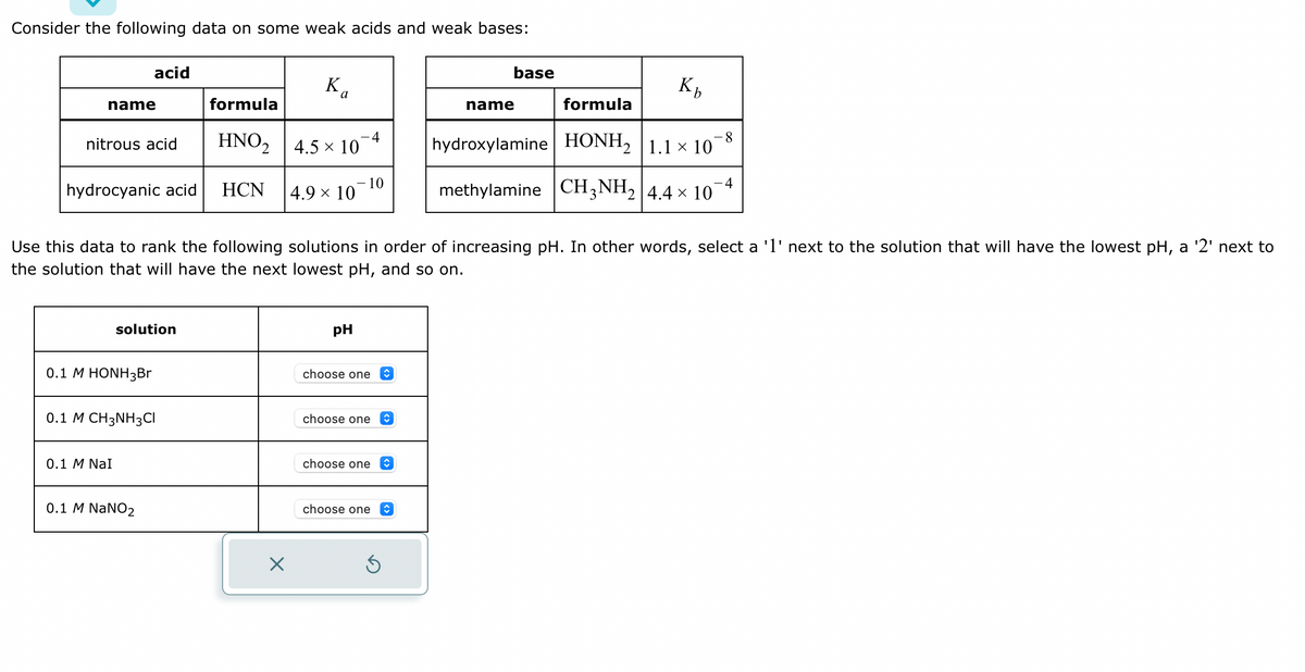 Consider the following data on some weak acids and weak bases:
formula
HNO ₂
hydrocyanic acid HCN
name
acid
nitrous acid
0.1 M HONH3Br
solution
0.1 M NaI
0.1 M CH3NH3Cl
0.1 M NaNO₂
Ka
X
4.5 × 10
4.9 × 10
4
pH
- 10
Use this data to rank the following solutions in order of increasing pH. In other words, select a '1' next to the solution that will have the lowest pH, a '2' next to
the solution that will have the next lowest pH, and so on.
choose one ŵ
choose one ↑
choose one ↑
choose one ↑
base
S
name
Kb
formula
HONH2 |1.1 × 10
- 8
hydroxylamine
-4
methylamine CH3NH₂ 4.4 × 107