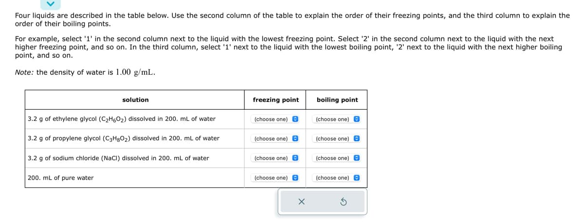 Four liquids are described in the table below. Use the second column of the table to explain the order of their freezing points, and the third column to explain the
order of their boiling points.
For example, select '1' in the second column next to the liquid with the lowest freezing point. Select '2' in the second column next to the liquid with the next
higher freezing point, and so on. In the third column, select '1' next to the liquid with the lowest boiling point, '2' next to the liquid with the next higher boiling
point, and so on.
Note: the density of water is 1.00 g/mL.
solution
3.2 g of ethylene glycol (C₂H6O₂) dissolved in 200. mL of water
3.2 g of propylene glycol (C3H8O₂) dissolved in 200. mL of water
3.2 g of sodium chloride (NaCl) dissolved in 200. mL of water
200. mL of pure water
freezing point
(choose one) @
(choose one) @
(choose one) @
(choose one) O
X
boiling point
(choose one)
(choose one) O
(choose one) O
(choose one)
5