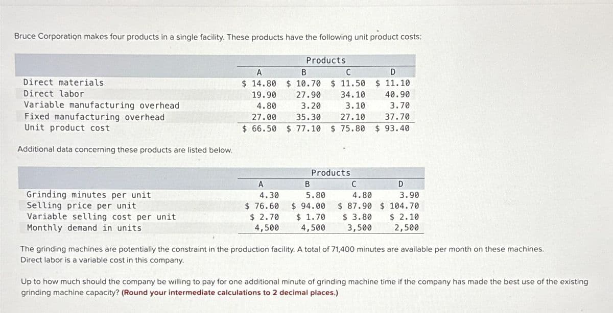 Bruce Corporation makes four products in a single facility. These products have the following unit product costs:
Direct materials
Direct labor
Variable manufacturing overhead
Fixed manufacturing overhead
Unit product cost
Additional data concerning these products are listed below.
Grinding minutes per unit
Selling price per unit
Variable selling cost per unit
Monthly demand in units
Products
A
$14.80
C
B
$10.70 $11.50
27.90
3.20
19.90
4.80
27.00
35.30
$ 66.50 $ 77.10 $75.80
34.10
3.10
27.10
Products
A
B
4.30
5.80
$76.60 $94.00
$2.70 $ 1.70
4,500
4,500
D
$ 11.10
40.90
3.70
37.70
$93.40
C
D
4.80
3.90
$87.90 $ 104.70
$ 3.80 $ 2.10
3,500
2,500
The grinding machines are potentially the constraint in the production facility. A total of 71,400 minutes are available per month on these machines.
Direct labor is a variable cost in this company.
Up to how much should the company be willing to pay for one additional minute of grinding machine time if the company has made the best use of the existing
grinding machine capacity? (Round your intermediate calculations to 2 decimal places.)