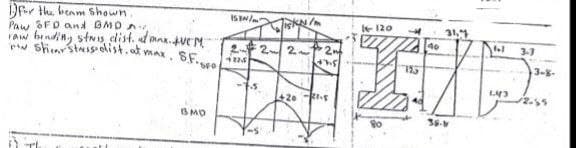 )for the beam Shown.
Paw OFD and BMD A
raw bending stnis, elist, d mna.ue M
pw shinrstaisdist. at max, SE.
ISIN
e 120
31,4
2- 2
2n
40
3-3
3-8-
ts
2-35
3 Mp
38-V
