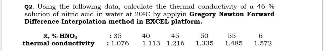 Q2. Using the following data, calculate the thermal conductivity of a 46 %
solution of nitric acid in water at 20°C by applyin Gregory Newton Forward
Difference Interpolation method in EXCEL platform.
: 35
40
45
50
55
X, % HNO3
thermal conductivity
6
1.572
: 1.076
1.113 1.216 1.335
1.485