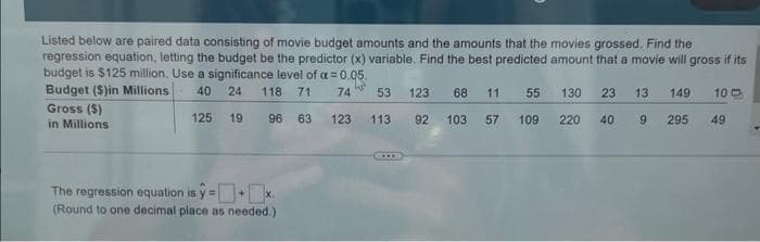 Listed below are paired data consisting of movie budget amounts and the amounts that the movies grossed. Find the
regression equation, letting the budget be the predictor (x) variable. Find the best predicted amount that a movie will gross if its
budget is $125 million. Use a significance level of a = 0.05.
Budget ($)in Millions
4²
40 24
118 71 74 53
Gross ($)
125 19
63 123 113
in Millions
96
The regression equation is y=+x.
(Round to one decimal place as needed.)
123 68 11
92 103 57 109
55
130 23 13 149
220
40 9 295
10->
49