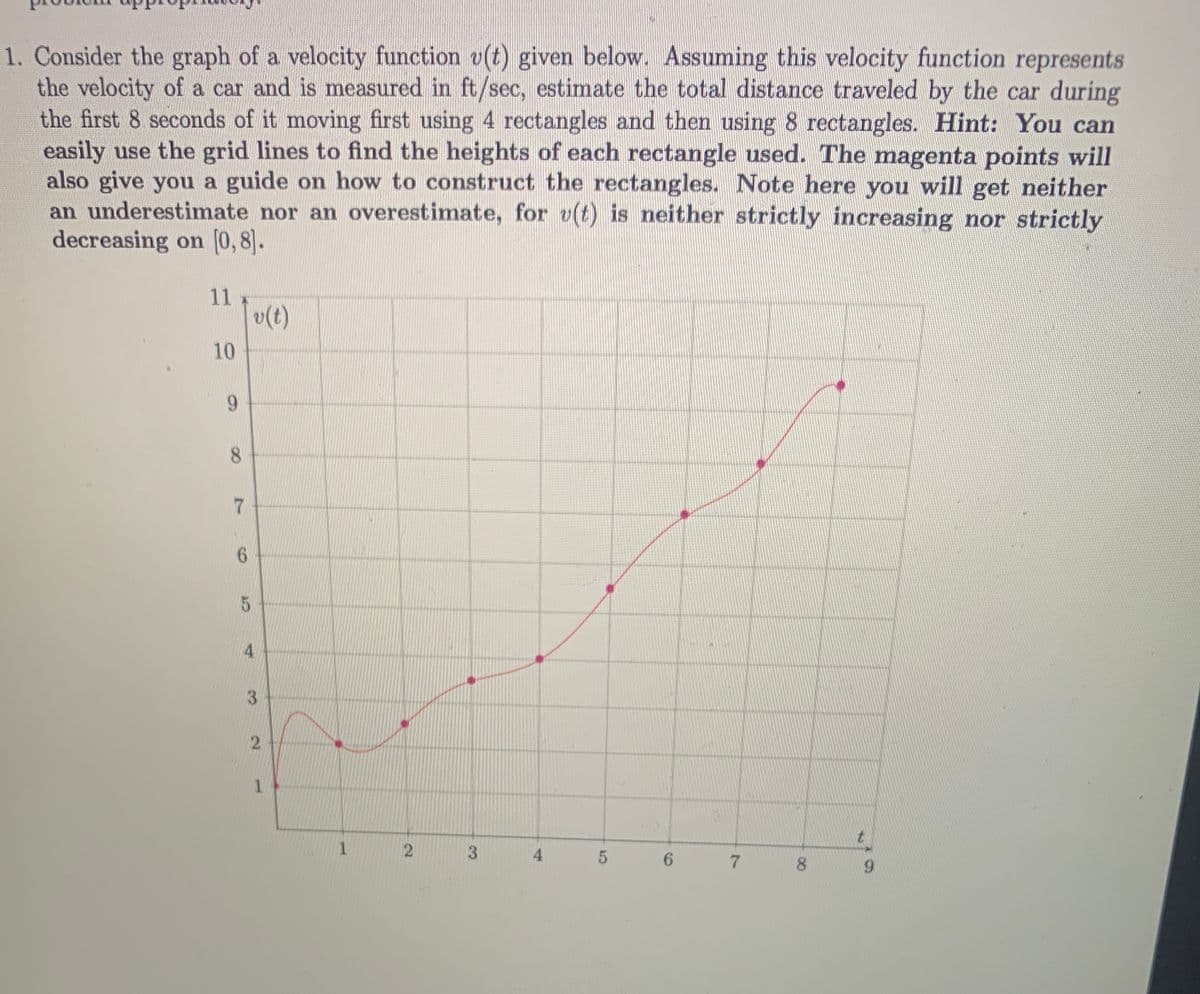 1. Consider the graph of a velocity function v(t) given below. Assuming this velocity function represents
the velocity of a car and is measured in ft/sec, estimate the total distance traveled by the car during
the first 8 seconds of it moving first using 4 rectangles and then using 8 rectangles. Hint: You can
easily use the grid lines to find the heights of each rectangle used. The magenta points will
also give you a guide on how to construct the rectangles. Note here you will get neither
an underestimate nor an overestimate, for v(t) is neither strictly increasing nor strictly
decreasing on [0,8].
11
v(t)
10
6.
8
4
3
1.
6.
8
9.
4.
3.
21
2.
