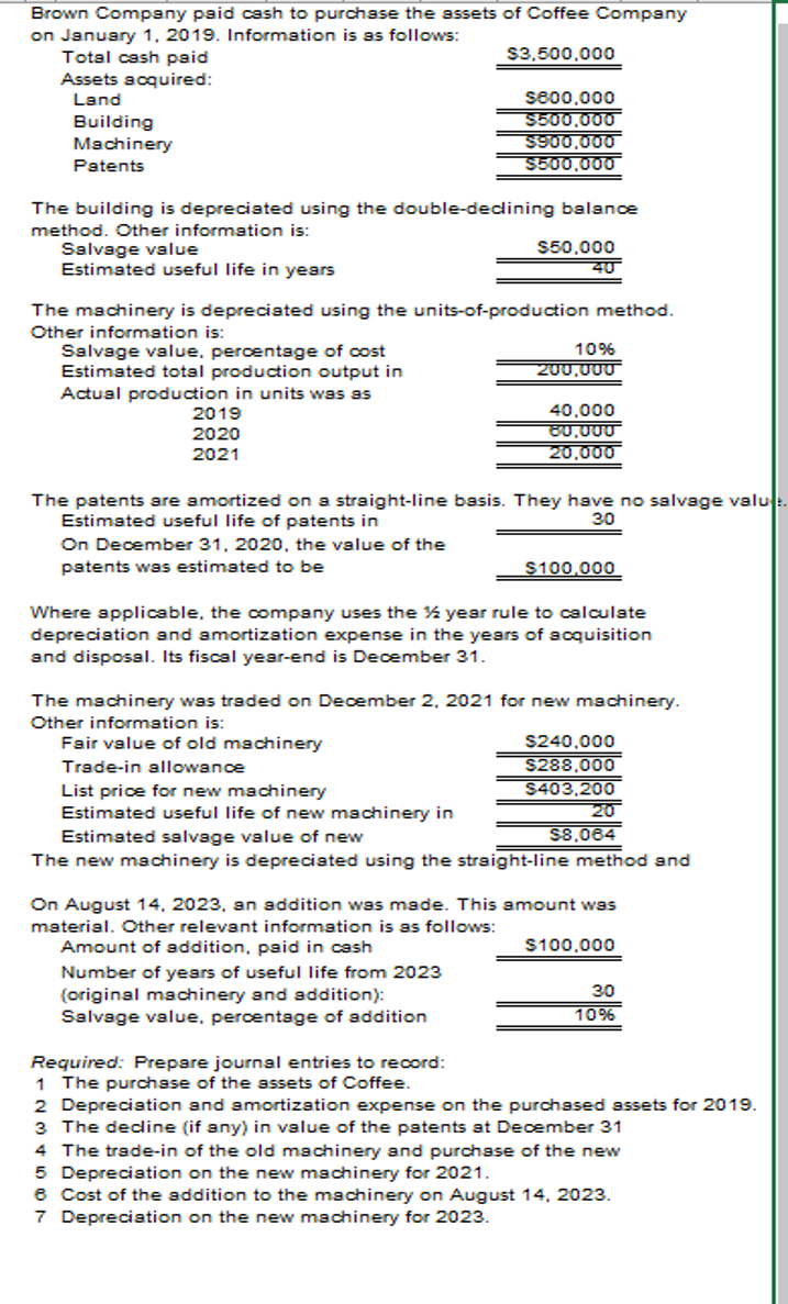 Brown Company paid cash to purchase the assets of Coffee Company
on January 1, 2019. Information is as follows:
Total cash paid
Assets acquired:
S3,500,000
se00,000
5500,000
S900,000
$500,000
Land
Building
Machinery
Patents
The building is depreciated using the double-declining balance
method. Other information is:
Salvage value
Estimated useful life in years
S50,000
40
The machinery is depreciated using the units-of-production method.
Other information is:
Salvage value, percentage of cost
Estimated total production output in
Actual production in units was as
10%
200,000
2019
2020
40,000
60,000
20,000
2021
The patents are amortized on a straight-line basis. They have no salvage value.
Estimated useful life of patents in
30
On December 31, 2020, the value of the
patents was estimated to be
$100,000
Where applicable, the company uses the % year rule to calculate
depreciation and amortization expense in the years of acquisition
and disposal. Its fiscal year-end is December 31.
The machinery was traded on December 2, 2021 for new machinery.
Other information is:
Fair value of old machinery
$240,000
$288,000
$403,200
Trade-in allowance
List price for new machinery
Estimated useful life of new machinery in
20
Estimated salvage value of new
$8,084
The new machinery is depreciated using the straight-line method and
On August 14, 2023, an addition was made. This amount was
material. Other relevant information is as follows:
Amount of addition, paid in cash
$100,000
Number of years of useful life from 2023
(original machinery and addition):
Salvage value, percentage of addition
30
10%
Required: Prepare journal entries to record:
1 The purchase of the assets of Coffee.
2 Depreciation and amortization expense on the purchased assets for 2019.
3 The dedine (if any) in value of the patents at December 31
4 The trade-in of the old machinery and purchase of the new
5 Depreciation on the new machinery for 2021.
6 Cost of the addition to the machinery on August 14, 2023.
7 Depreciation on the new machinery for 2023.
