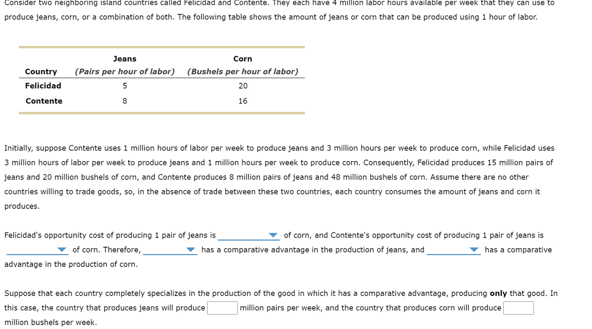 Consider two neighboring island countries called Felicidad and Contente. They each have 4 million labor hours available per week that they can use to
produce jeans, corn, or a combination of both. The following table shows the amount of jeans or corn that can be produced using 1 hour of labor.
Jeans
Corn
Country
(Pairs per hour of labor)
(Bushels per hour of labor)
Felicidad
20
Contente
8
16
Initially, suppose Contente uses 1 million hours of labor per week to produce jeans and 3 million hours per week to produce corn, while Felicidad uses
3 million hours of labor per week to produce jeans and 1 million hours per week to produce corn. Consequently, Felicidad produces 15 million pairs of
jeans and 20 million bushels of corn, and Contente produces 8 million pairs of jeans and 48 million bushels of corn. Assume there are no other
countries willing to trade goods, so, in the absence of trade between these two countries, each country consumes the amount of jeans and corn it
produces.
Felicidad's opportunity cost of producing 1 pair of jeans is
of corn, and Contente's opportunity cost of producing 1 pair of jeans is
of corn. Therefore,
has a comparative advantage in the production of jeans, and
has a comparative
advantage in the production of corn.
Suppose that each country completely specializes in the production of the good in which it has a comparative advantage, producing only that good. In
this case, the country that produces jeans will produce
million pairs per week, and the country that produces corn will produce
million bushels per week.
