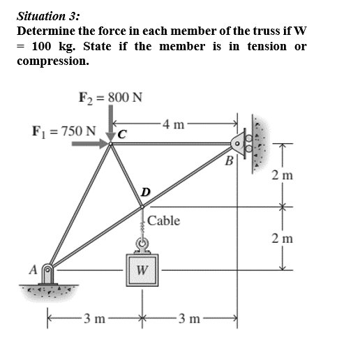 Situation 3:
Determine the force in each member of the truss if W
= 100 kg. State if the member is in tension or
compression.
F₂ = 800 N
F₁ = 750 N
A
3m-
C
D
-4 m-
Cable
W
-3 m-
B
OXO
T
2 m
2 m
