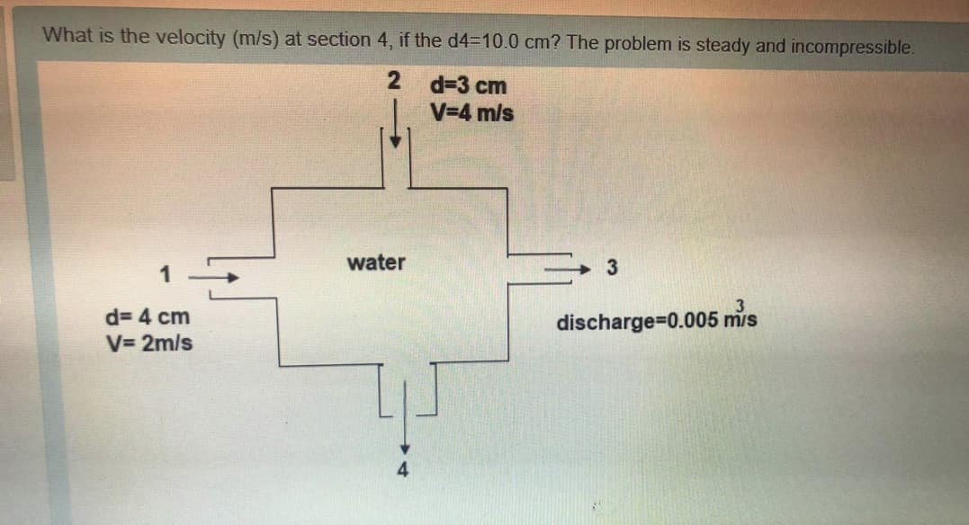 What is the velocity (m/s) at section 4, if the d4-10.0 cm? The problem is steady and incompressible.
2
d=3 cm
V=4 m/s
water
3
d= 4 cm
discharge=D0.005 mis
V= 2m/s
