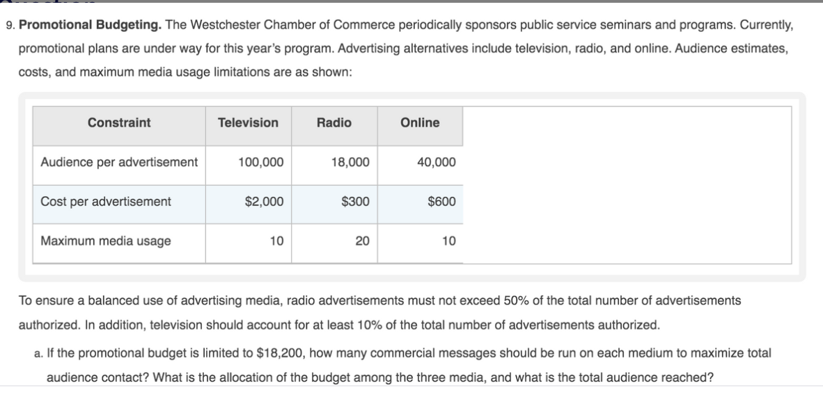 9. Promotional Budgeting. The Westchester Chamber of Commerce periodically sponsors public service seminars and programs. Currently,
promotional plans are under way for this year's program. Advertising alternatives include television, radio, and online. Audience estimates,
costs, and maximum media usage limitations are as shown:
Constraint
Television
Radio
Online
Audience per advertisement
100,000
18,000
40,000
Cost per advertisement
$2,000
$300
$600
Maximum media usage
10
20
10
To ensure a balanced use of advertising media, radio advertisements must not exceed 50% of the total number of advertisements
authorized. In addition, television should account for at least 10% of the total number of advertisements authorized.
a. If the promotional budget is limited to $18,200, how many commercial messages should be run on each medium to maximize total
audience contact? What is the allocation of the budget among the three media, and what is the total audience reached?
