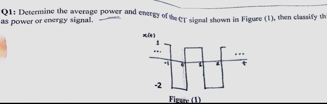 Q1: Determine the average power and energy of the CT signal shown in Figure (1), then classify th
as power or energy signal.
x(+)
1
*w.
-2
Figure (1)
...