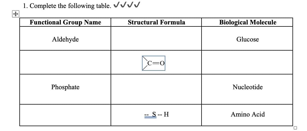 1. Complete the following table. ✓✓✓✓✓
+
Functional Group Name
Aldehyde
Phosphate
Structural Formula
-- S -- H
Biological Molecule
Glucose
Nucleotide
Amino Acid
0