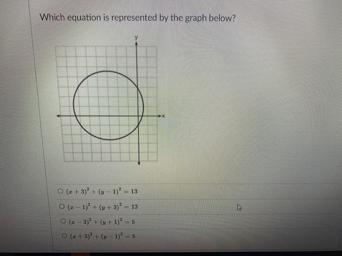 Which equation is represented by the graph below?
O (* + 3)° + (y – 1)? = 13
%3|
O (a – 1) + (y+ 3) = 13
O (a - 3) + (y + 1)? = 5
O (a + 3) + (y- 1)2 = 5
