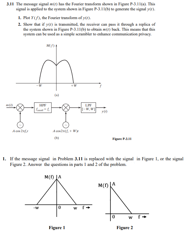 3.11 The message signal m(t) has the Fourier transform shown in Figure P-3.11(a). This
signal is applied to the system shown in Figure P-3.11(b) to generate the signal y(t).
1. Plot Y(f), the Fourier transform of y(t).
2. Show that if y(1) is transmitted, the receiver can pass it through a replica of
the system shown in Figure P-3.11(b) to obtain m(t) back. This means that this
system can be used as a simple scrambler to enhance communication privacy.
M(f)
-W
+W
(a)
m(t)
HPF
LPF
|-W, w]
y(1)
fautott = fe
A cos 2nft
A cos21(f. + W)t
(b)
Figure P-3.11
1. If the message signal in Problem 3.11 is replaced with the signal in Figure 1, or the signal
Figure 2. Answer the questions in parts 1 and 2 of the problem.
M(f) LA
M(f)
w f+
-W
Figure 1
Figure 2
