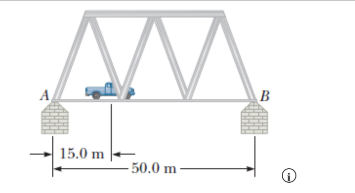 A
15.0 m
- 50.0 m
B
i