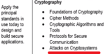 Apply the
principal
standards in
use today to
design and
build secure
applications.
Cryptography
Foundations of Cryptography
Cipher Methods
• Cryptographic Algorithms and
Tools
• Protocols for Secure
Communication
Attacks on Cryptosystems