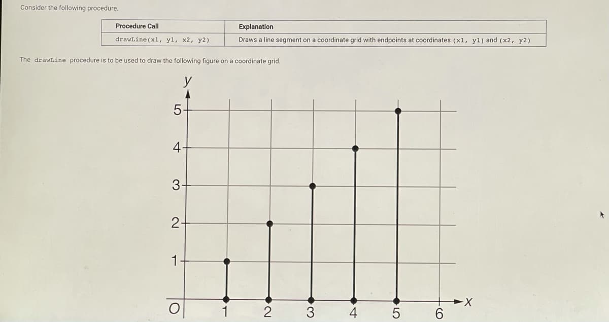 Consider the following procedure.
Procedure Call
Explanation
drawLine (x1, y1, x2, y 2)
Draws a line segment on a coordinate grid with endpoints at coordinates (x1, yl) and (x2, y2)
The drawLine procedure is to be used to draw the following figure on a coordinate grid.
3
2-
1-
1 2
3.
4
9.
LO
4-
